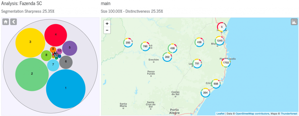 Clustering obras de Santa CAtarina